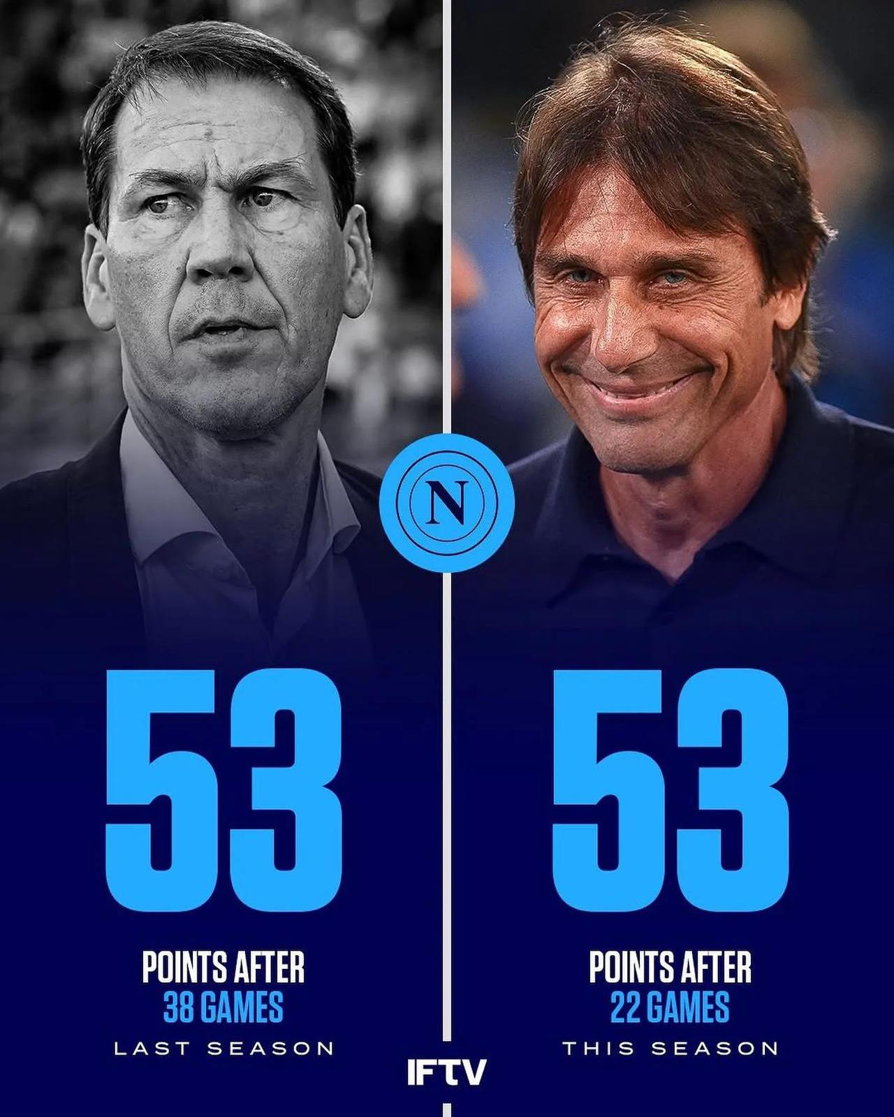 关于那不勒斯完胜丹麦,穆勒绝境逆转的信息 关于那不勒斯完胜丹麦,穆勒绝境逆转的信息