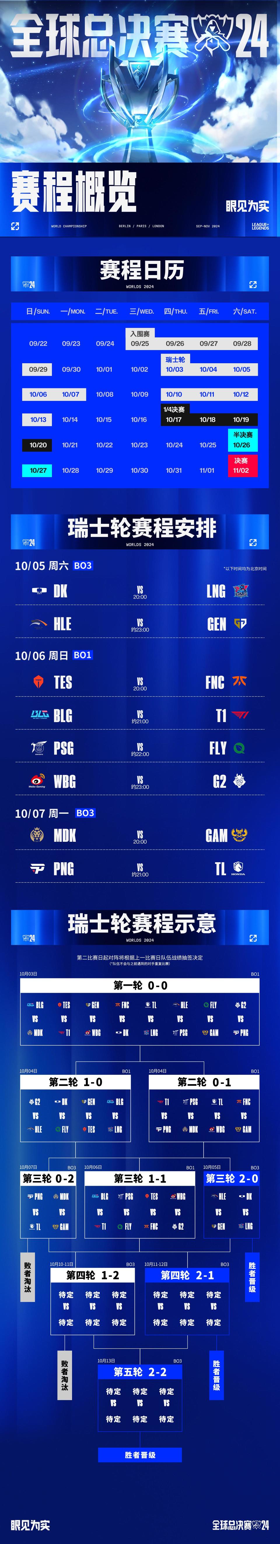 关于GEN强势FNC，Tarzan惊艳世界的信息