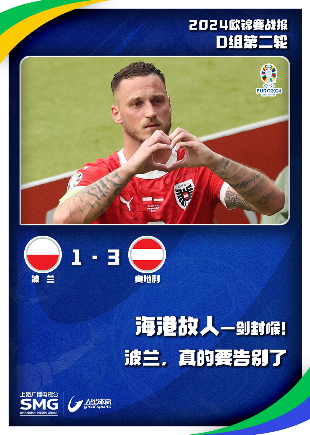 波兰大胜奥地利，锁定欧锦赛资格的简单介绍